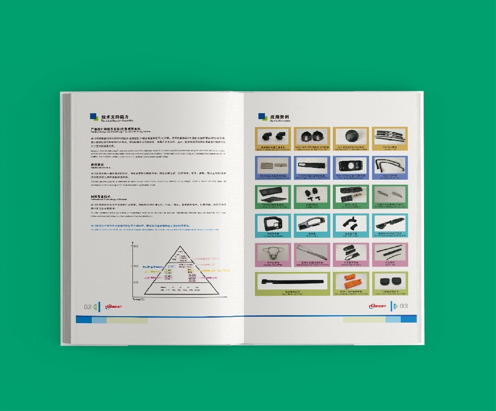數(shù)字印刷與膠印在規(guī)格尺寸上是否存在顯著差異？